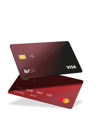 Cartão de Crédito - Red Ventures Brasil